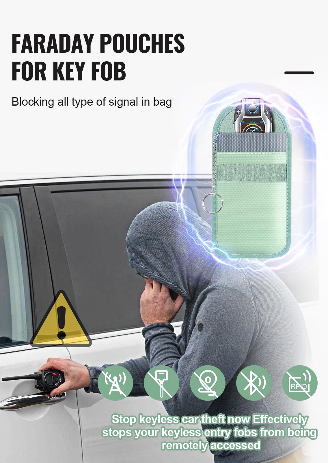 lanpard Faraday Pouch for Car Keys, Faraday Bag, Car RFID Signal Blocking Holder, Key Fob Protector, Key fob cage Block Signal Anti-Theft Fob Case (2 Pack)