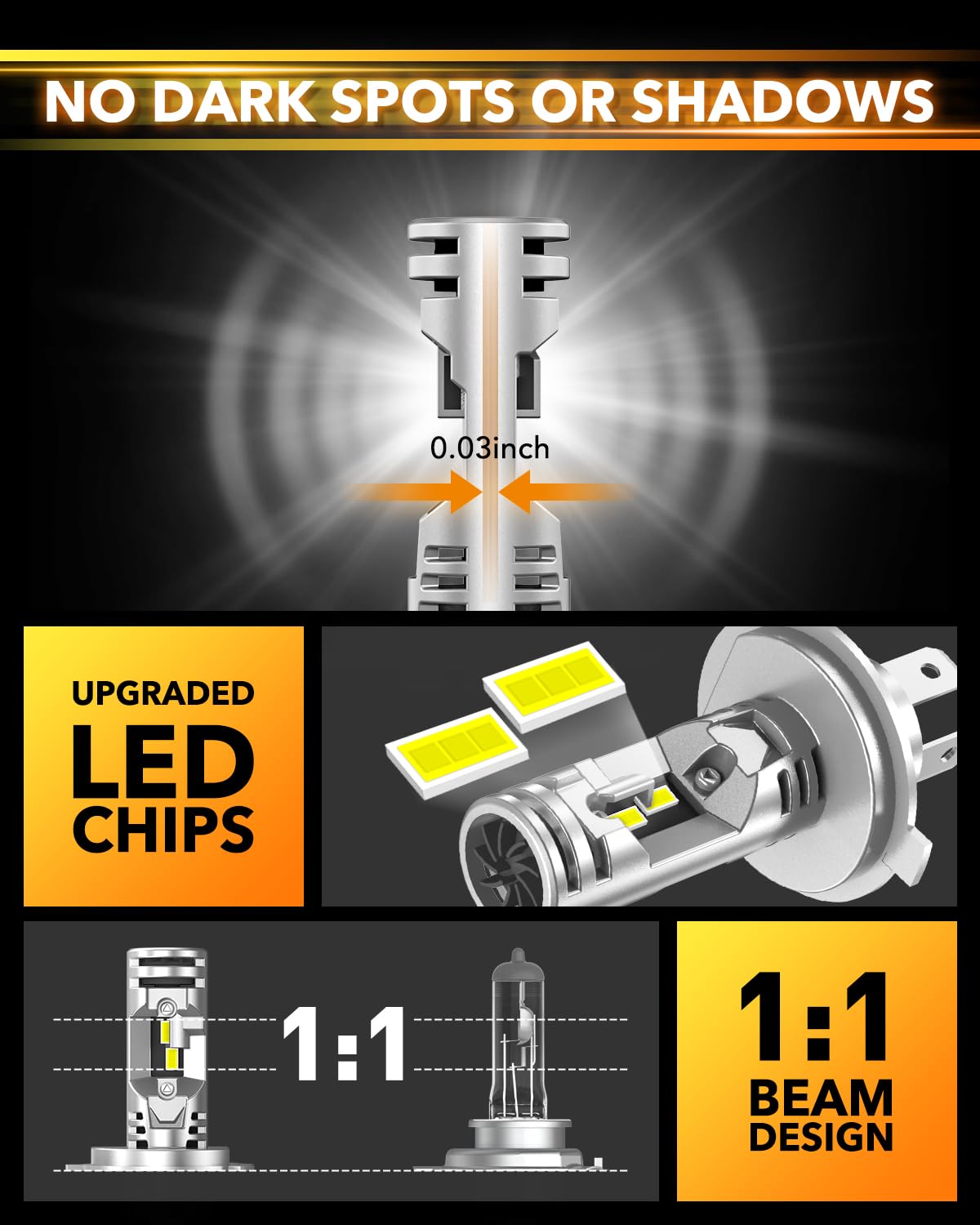 OXILAM H11 H8 H9 LED Bulb, 900% Ultra-Brightness, 5 Min Quick Install, 70000 Hours Lifespan, No Flicker, Plug and Play, Pack of 2