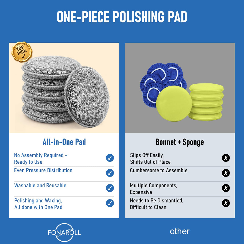FONAROLL Microfiber Wax Applicator Pads, Car Wax Applicator, Buffing & Detail Polishing Foam Pads for Car Cleaning and Fine Polishing (5" Diameter, 6 Pack)…