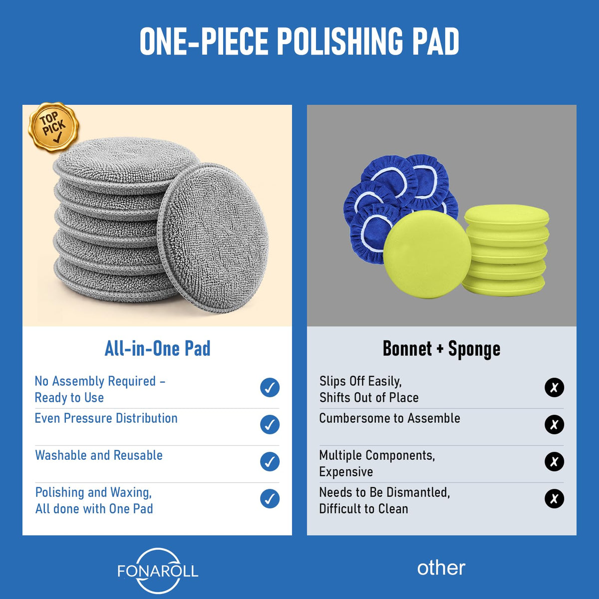 FONAROLL Microfiber Wax Applicator Pads, Car Wax Applicator, Buffing & Detail Polishing Foam Pads for Car Cleaning and Fine Polishing (5" Diameter, 6 Pack)…