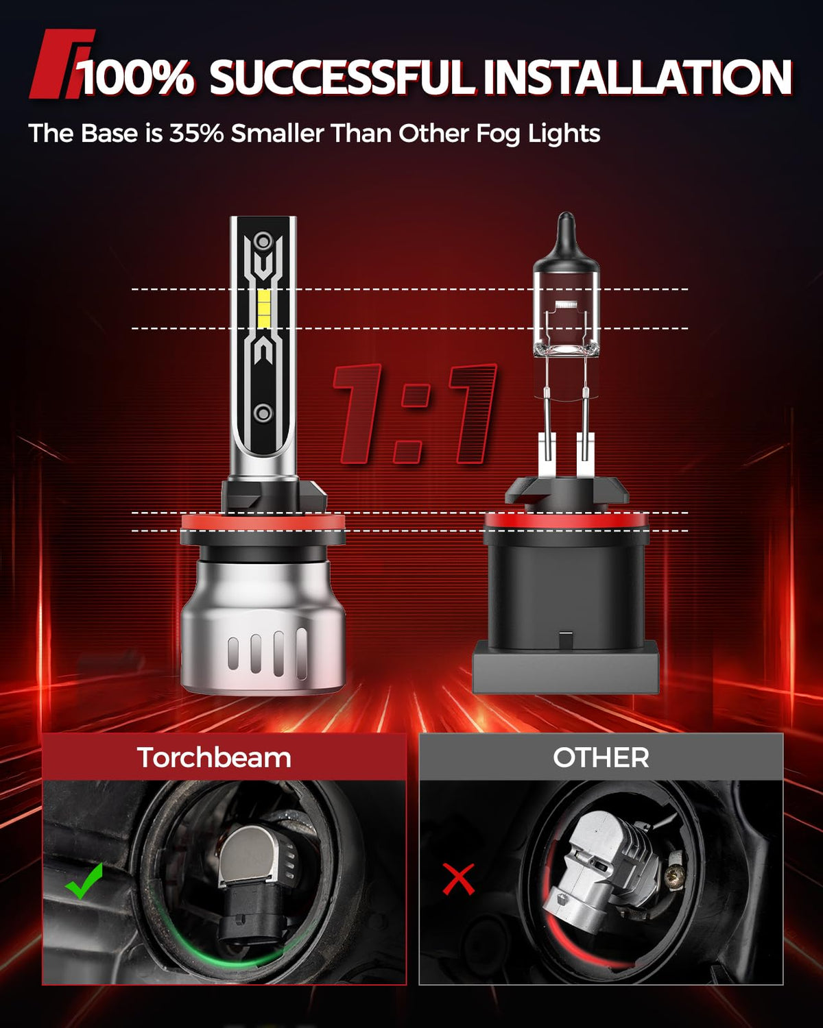 Torchbeam H11/H16/H8 LED Fog Light Bulb, 12000LM 6500K White, Plug and Play