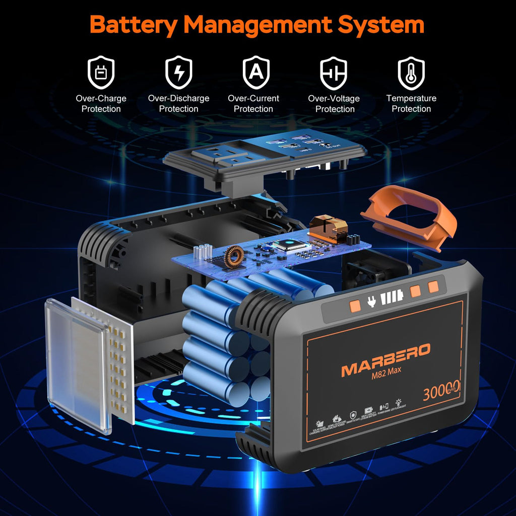 MARBERO Portable Power Station 88Wh, 120W Surge, Solar Generator 24,000mAh