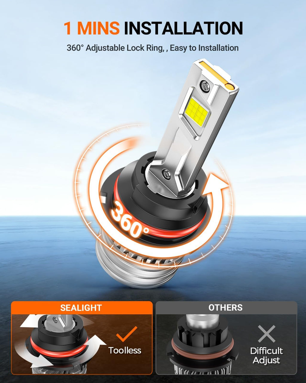 SEALIGHT H11/H16/H8 Yellow LED Fog Light Bulbs, 18000LM 3500K Yellow-2 Pack