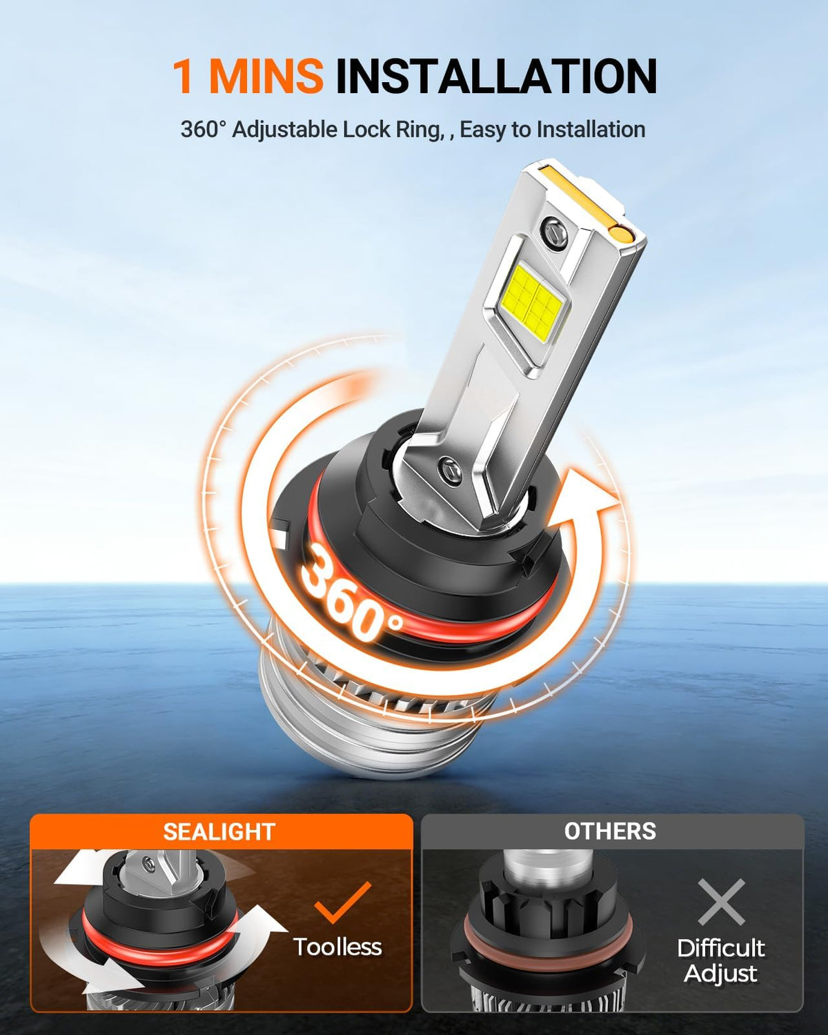 SEALIGHT H11/H16/H8 Yellow LED Fog Light Bulbs, 18000LM 3500K Yellow-2 Pack