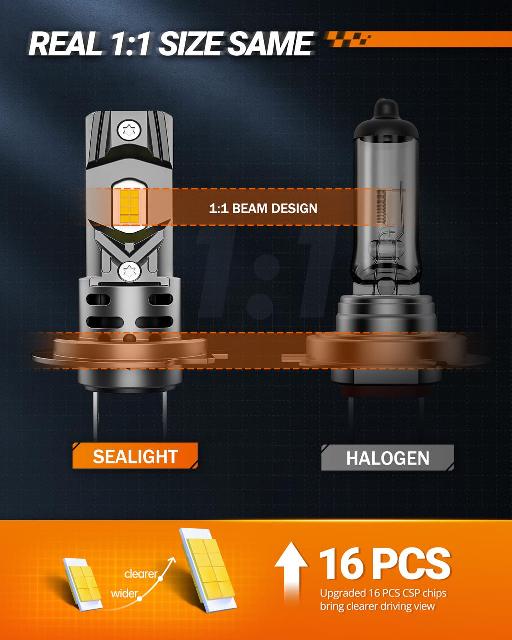 SEALIGHT D3S HID Bulbs, 6000K Daylight White Enhanced Visibility, 35W Direct Fit for 66340, 42403, 42302 (42403C1) D3S Xenon Bulb, Pack of 2 (Halogen Headlamp Incompatible)