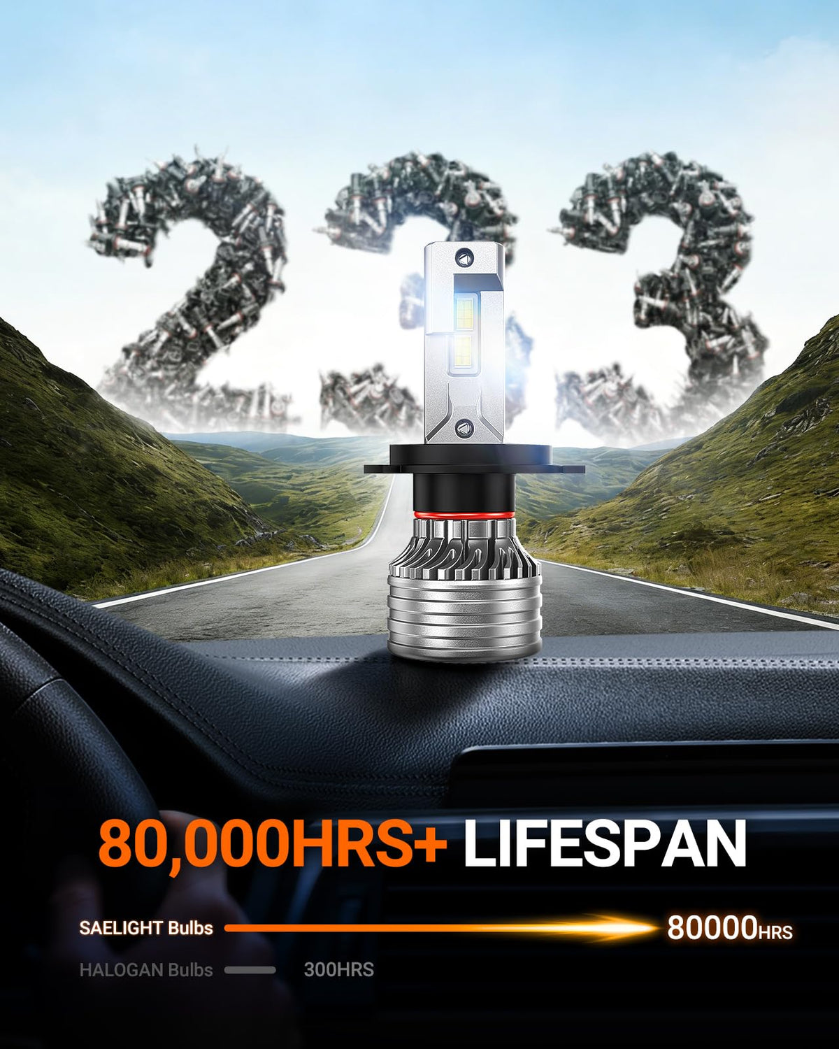 SEALIGHT H11/H16/H8 Yellow LED Fog Light Bulbs, 18000LM 3500K Yellow-2 Pack