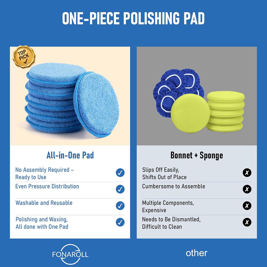 FONAROLL Microfiber Wax Applicator Pads, Car Wax Applicator, Buffing & Detail Polishing Foam Pads for Car Cleaning and Fine Polishing (5" Diameter, 6 Pack)…
