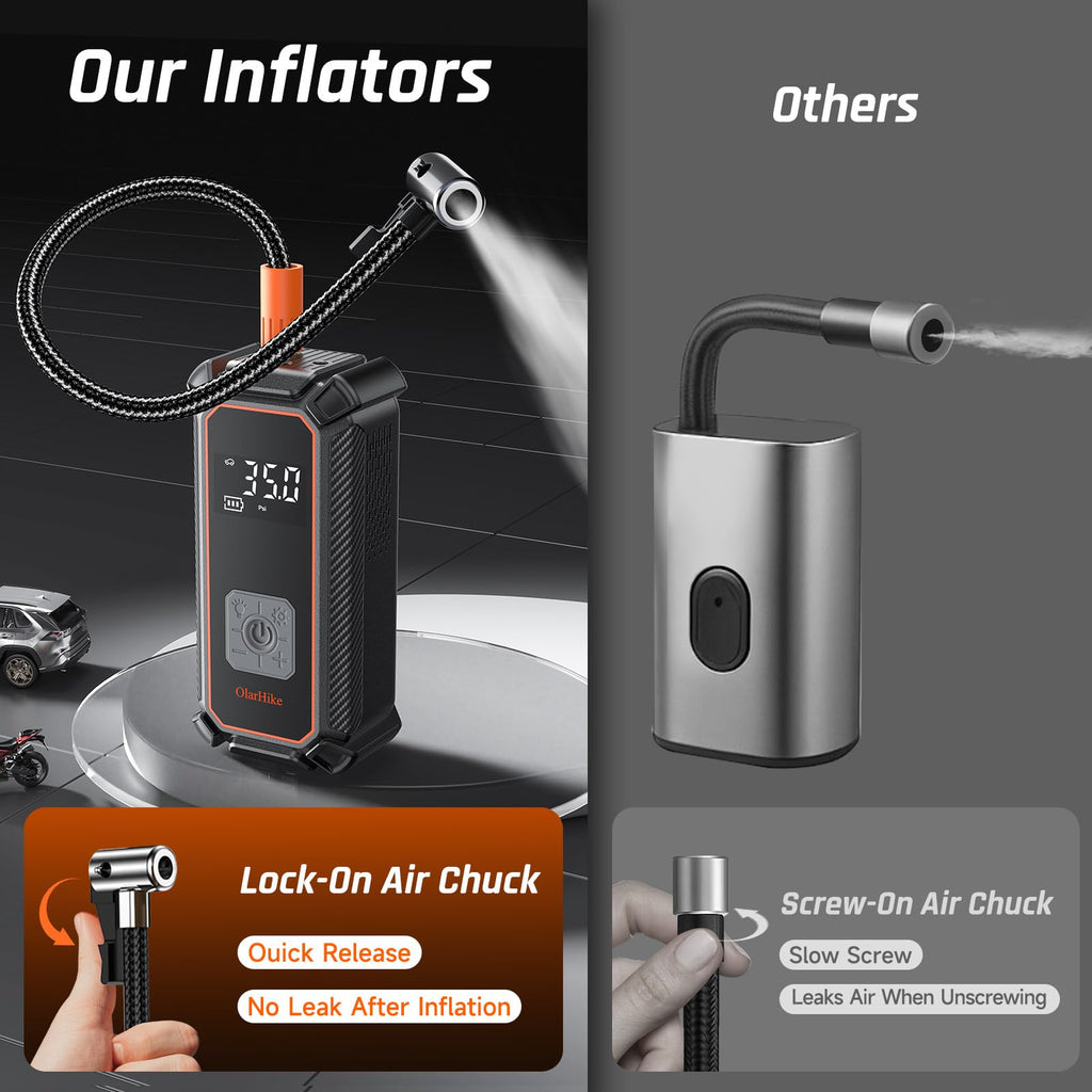 OlarHike Tire Inflator Portable Air Compressor,Dual Power-3*2000mAh &12V DC