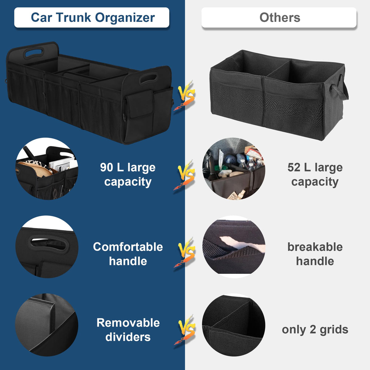 Femuar Car Trunk Organizer-Collapsible Car Storage for Suv/Jeep/Sedan