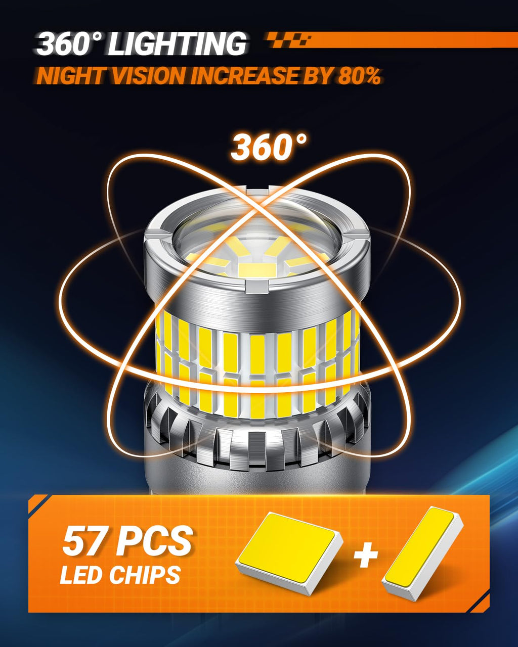 SEALIGHT 2026 Latest 921 LED Bulb, 700% Super Bright 912 T15 Led Reverse Light, Canbus Error Free 906 904 916 W16W LED Bulbs, 6500K White, Non-polarity, Automotive Back Up Light Assemblies, 2PCS