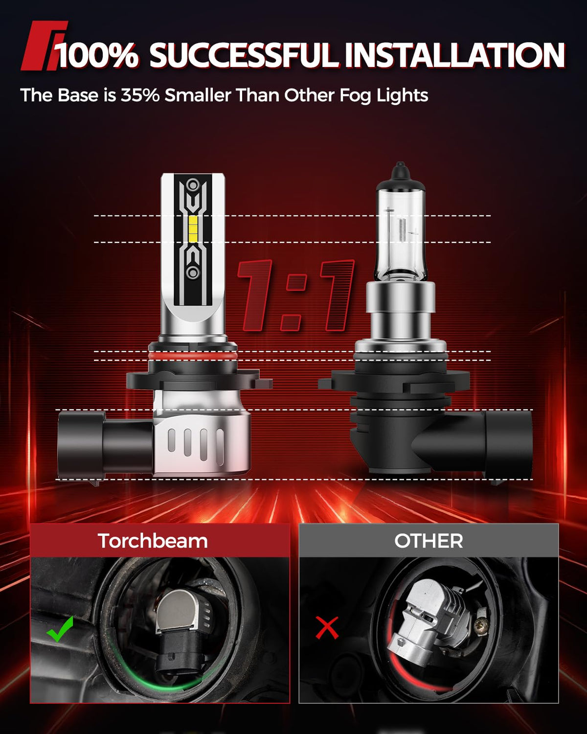 Torchbeam H11/H16/H8 LED Fog Light Bulb, 12000LM 6500K White, Plug and Play