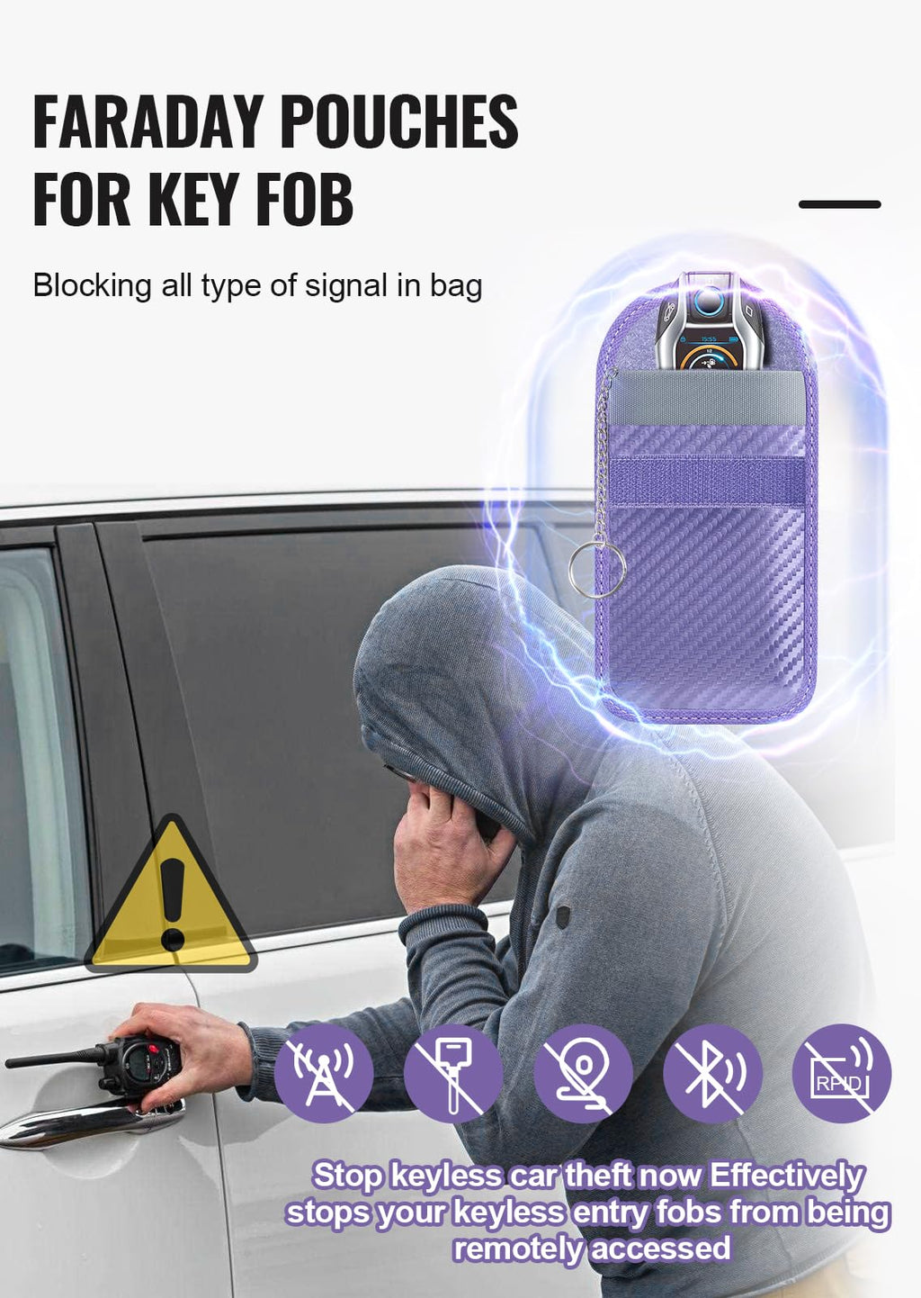 lanpard Faraday Pouch for Car Keys, Faraday Bag, Car RFID Signal Blocking Holder, Key Fob Protector, Key fob cage Block Signal Anti-Theft Fob Case (2 Pack)