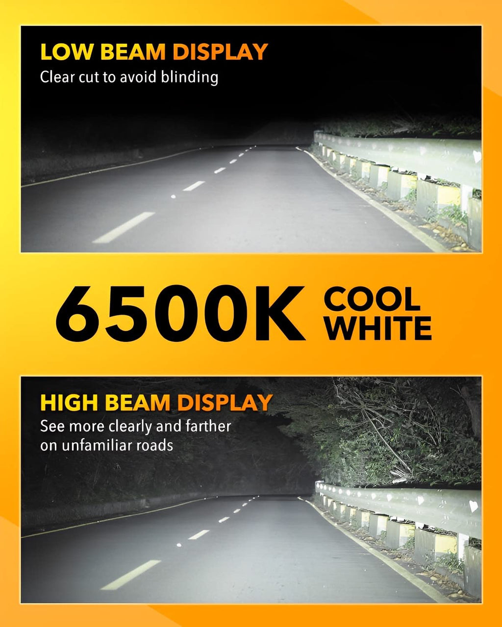 OXILAM H11 9005 Light Bulbs Combo, 320000lm 1800% Brighter 6500K Cool White Light, 1:1 Size H11/H9/H8 9005/HB3 Fog DRL Light Halogen Replacement, Pack of 4