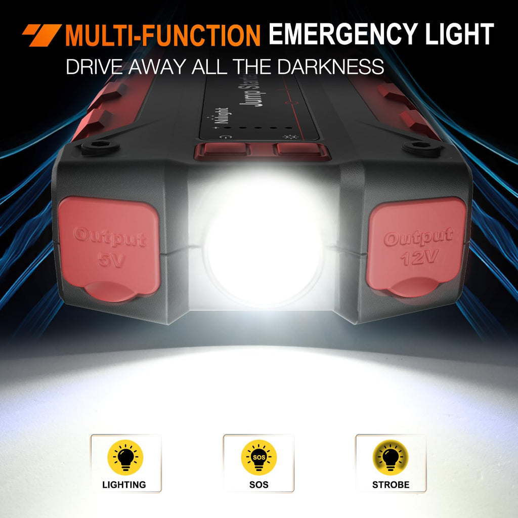 Nilight - NI -WA 06 LED Light Bar Wiring Harness Kit - 2 Leads 12V On Off Switch Power Relay Blade Fuse for Off Road Lights LED Work Light, 2 Years Warranty