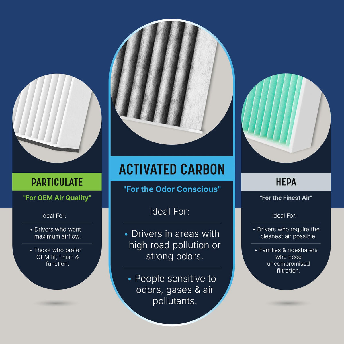 Spearhead Odor Defense Breathe Easy AC & Heater Cabin Air Filter (BE-157)