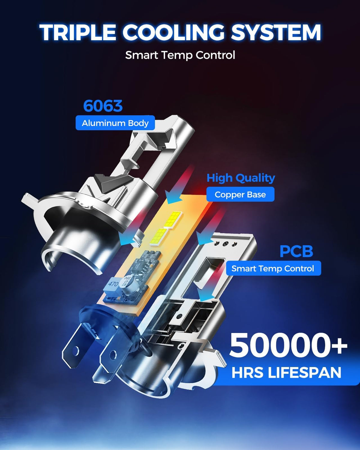 Marsauto M1C H11 30000LM Fanless LED Bulbs, 6500K IP68 – 2 Pack