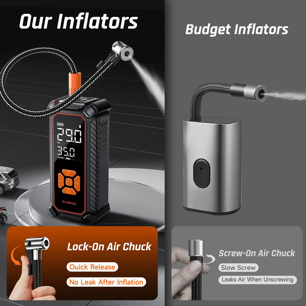 OlarHike Tire Inflator Portable Air Compressor,Dual Power-3*2000mAh &12V DC