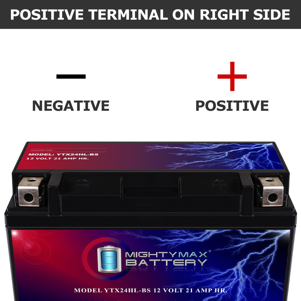 Mighty Max Battery YTX14-BS - 12 Volt 12 AH, 200 CCA, Rechargeable Maintenance Free SLA AGM Motorcycle Battery