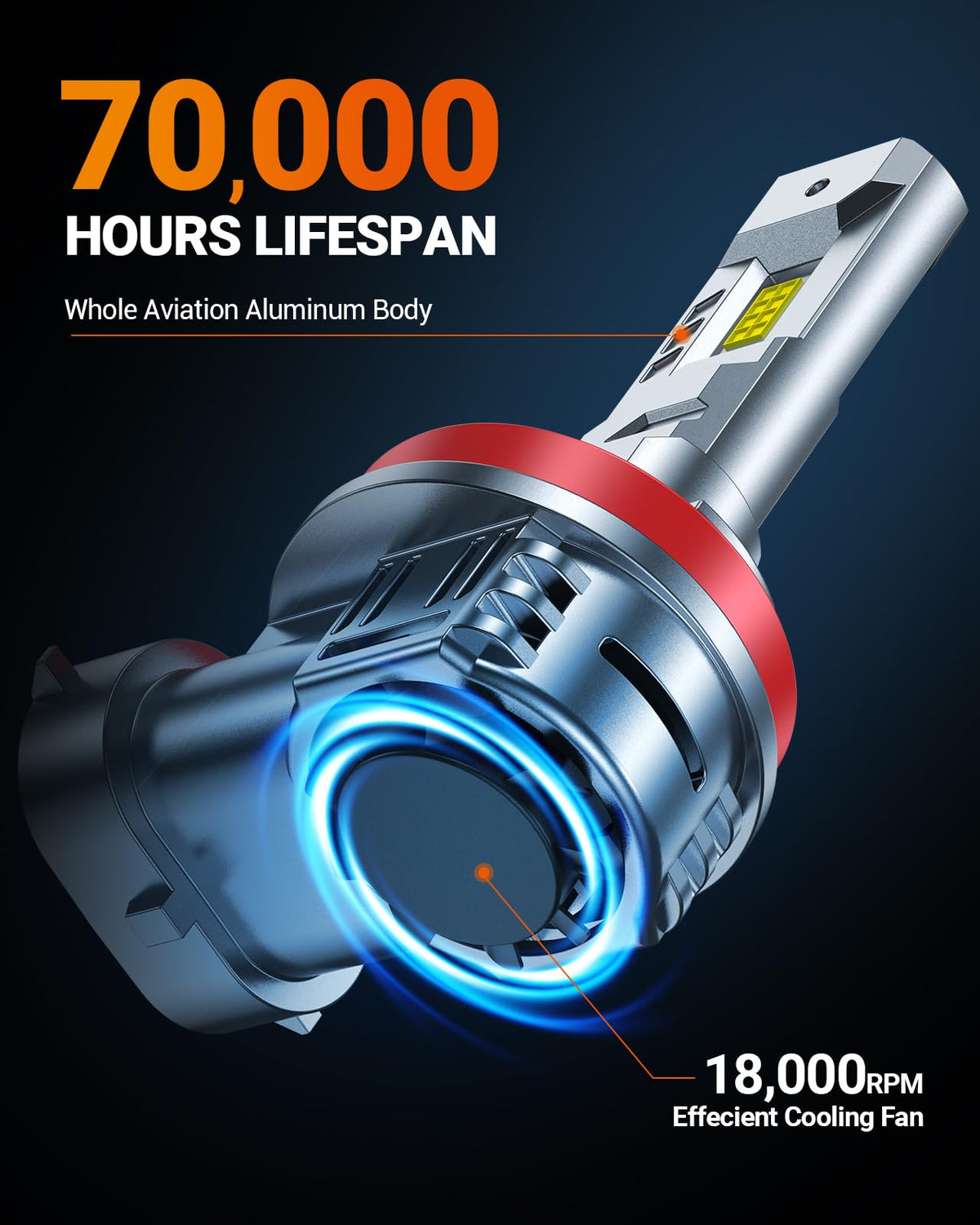 SEALIGHT H11 Fog Light Bulbs, 50,000LM 8X Brightness H8/H9/H16 Light Bulbs, 6500K Cool White Bulbs with 15000RPM Fan, Plug and Play, IP68 Waterproof, Pack of 2