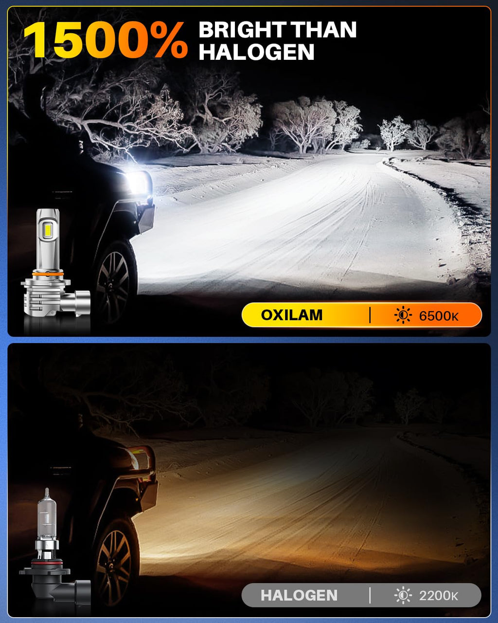 OXILAM H7 LED Light Bulb, 60000LM 10X Brighter 6500K White, Anti-Flicker, 60,000Hrs Lifespan, Plug and Play, H7 Fog Compatible with Cars Trucks SUVs, Pack of 2