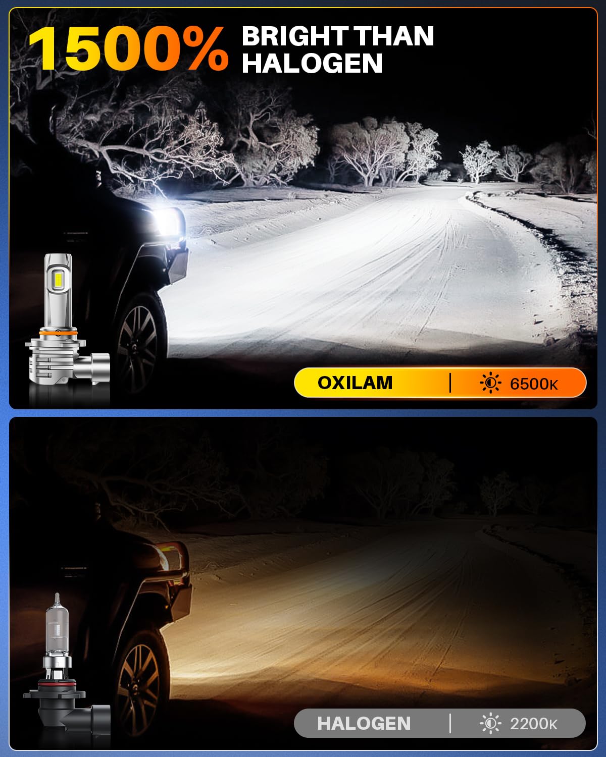 OXILAM H7 LED Light Bulb, 60000LM 10X Brighter 6500K White, Anti-Flicker, 60,000Hrs Lifespan, Plug and Play, H7 Fog Compatible with Cars Trucks SUVs, Pack of 2