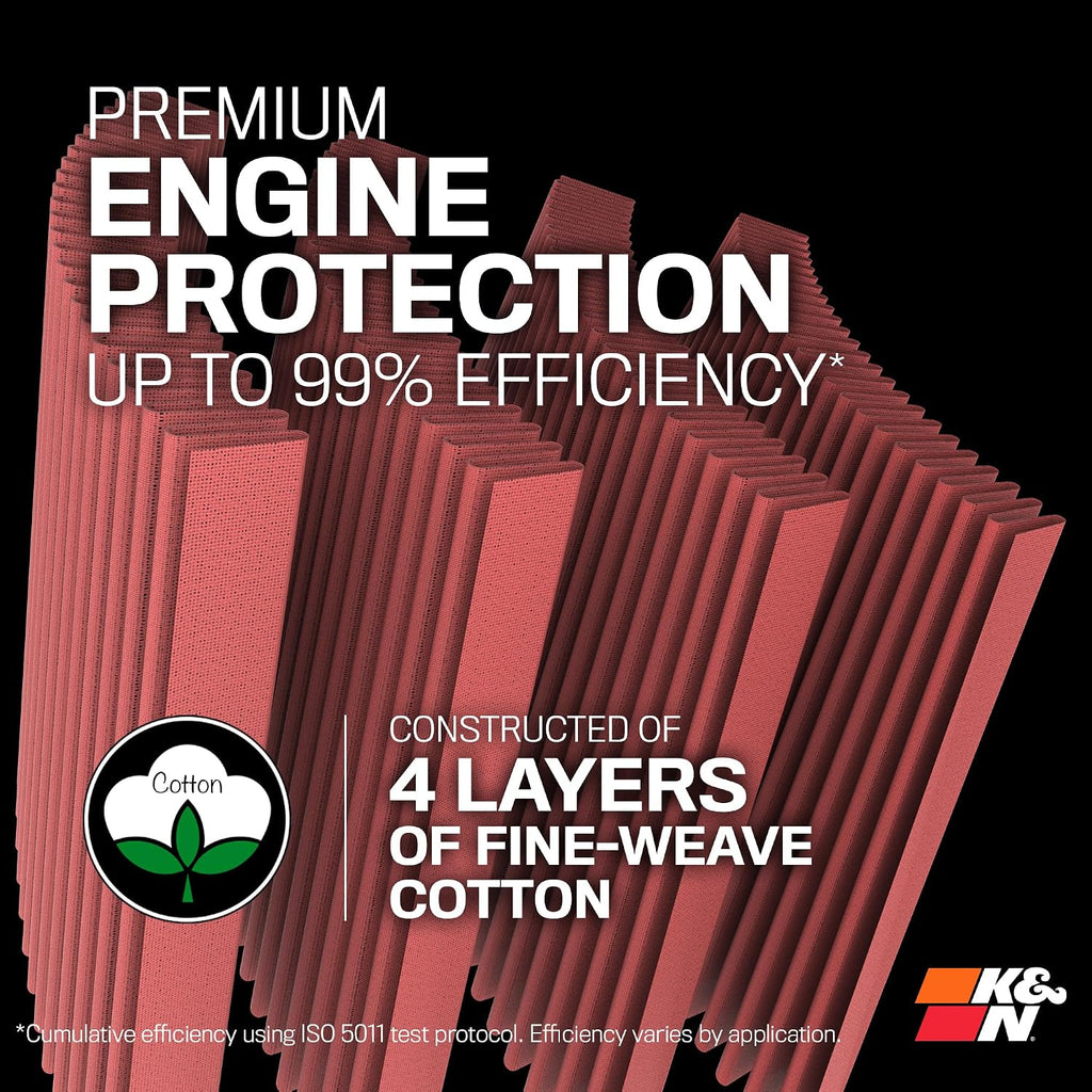 K&N High-Flow Original Lifetime Universal Clamp-On Air Filter: High Performance, Premium, Washable: Flange Diameter: 4 In, Filter Height: 9 In, Flange Length: 1.75 In, Shape: Round Tapered, RE-0870