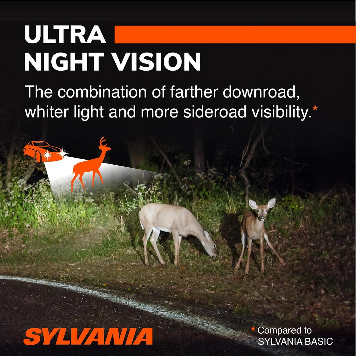 SYLVANIA H11 SilverStar Ultra Halogen Headlight Bulb, 2 Bulbs