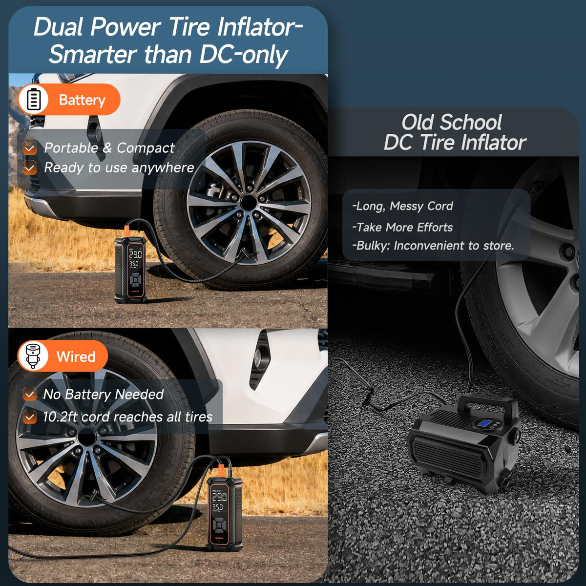 OlarHike Tire Inflator Portable Air Compressor,Dual Power-3*2000mAh &12V DC