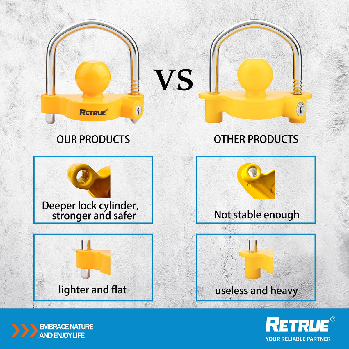RETRUE Universal Trailer Coupler Lock, Adjustable Hitch Lock, Bright Yellow