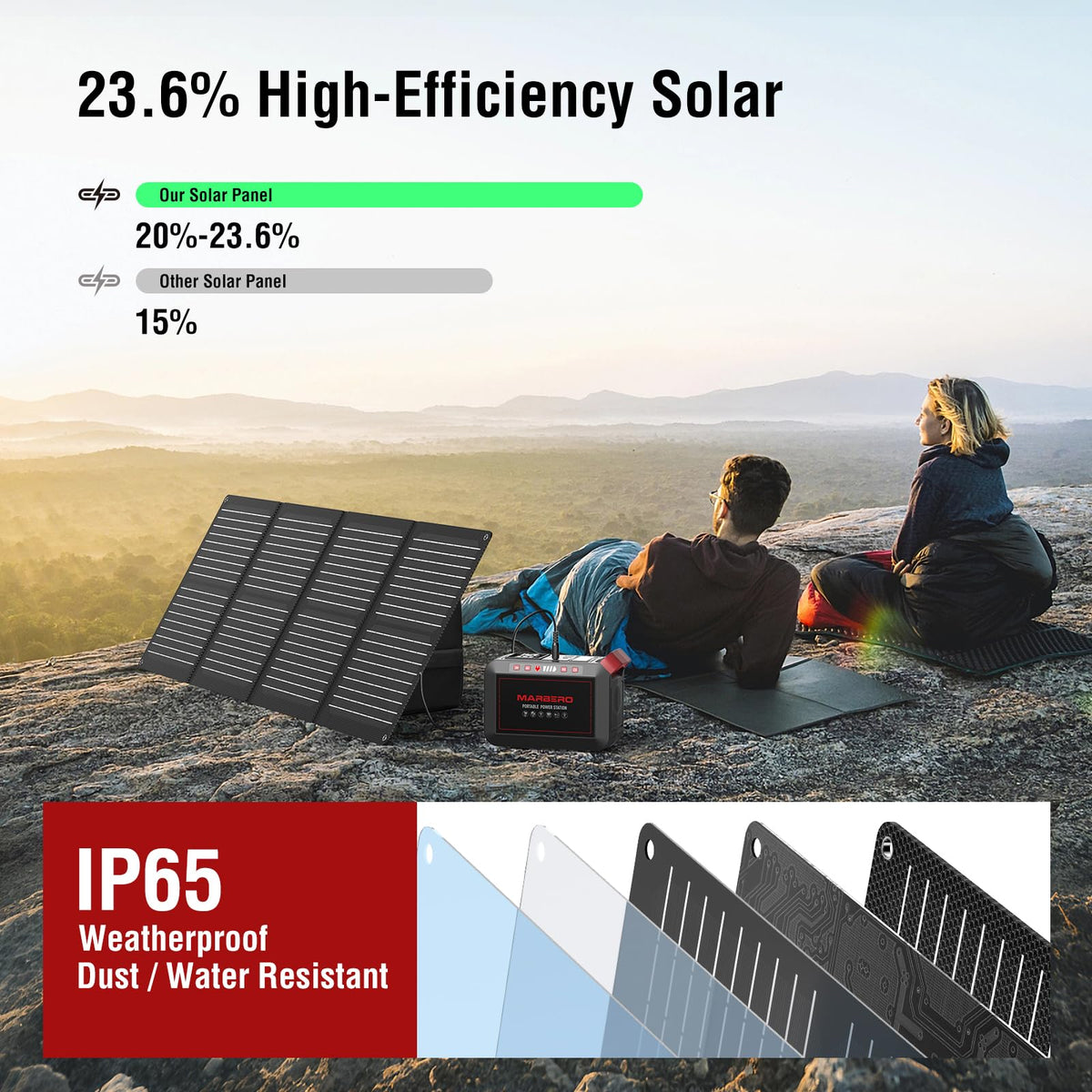 MARBERO Portable Power Station 88Wh, 120W Surge, Solar Generator 24,000mAh