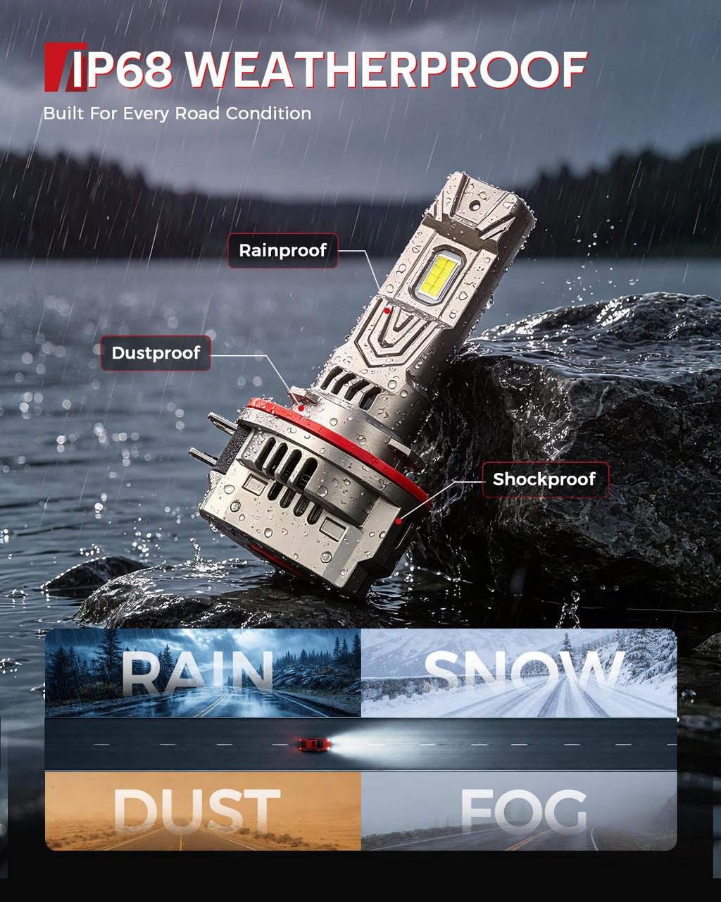 Torchbeam H11/H16/H8 LED Fog Light Bulb, 12000LM 6500K White, Plug and Play