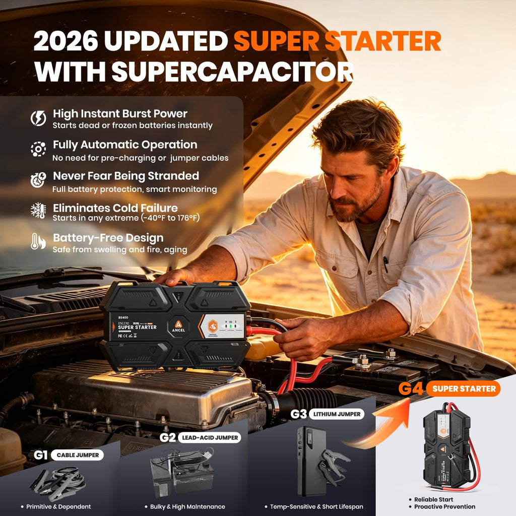 ANCEL BS200 Super Starter, Permanently Connected Jump Starter System 2.0