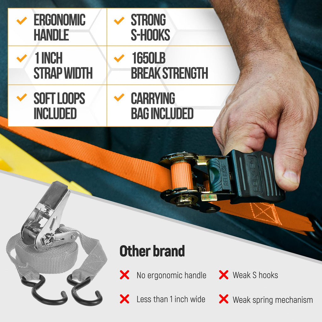 FORTEM Ratchet Straps - Tie Down Strap Set, 4 Pack, 1650lb Break Strength