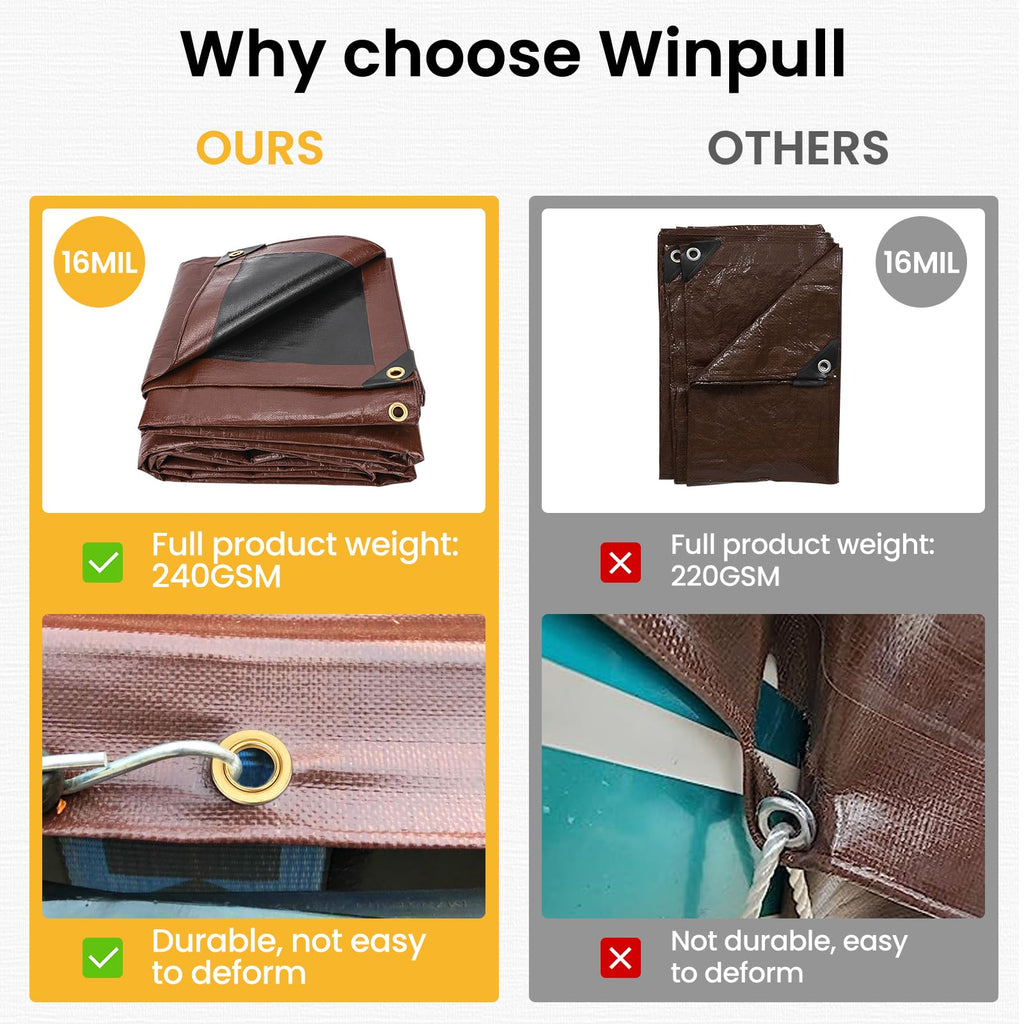Winpull Tarp 12x20FT, 16 Mil Heavy Duty Large Tarps, Waterproof Tarp with Brass Grommets and Reinforced Edges, UV Resistant, Tear&Fade Resistant Poly Tarp for Outdoor Camping Pool Car Tent