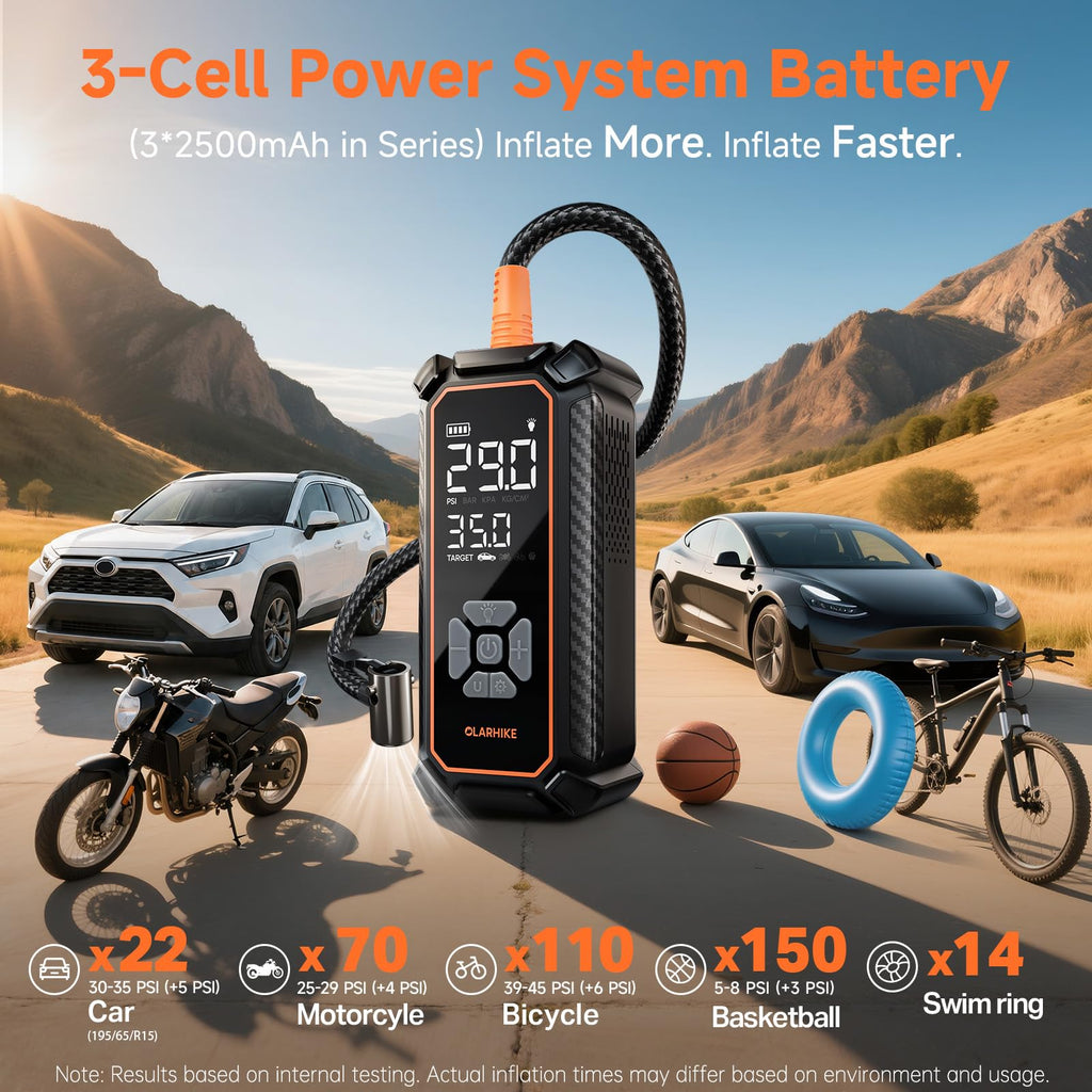 OlarHike Tire Inflator Portable Air Compressor,Dual Power-3*2000mAh &12V DC