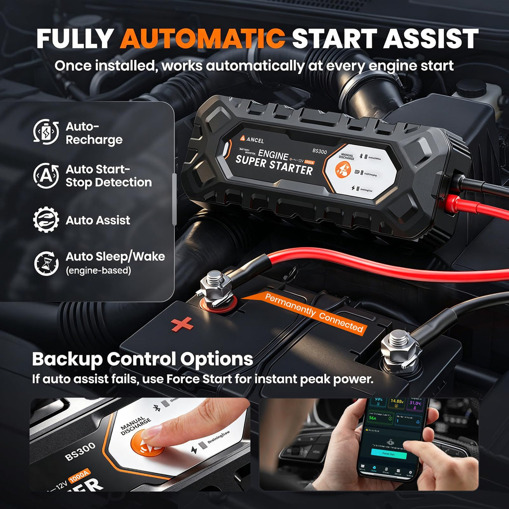 ANCEL BS200 Super Starter, Permanently Connected Jump Starter System 2.0