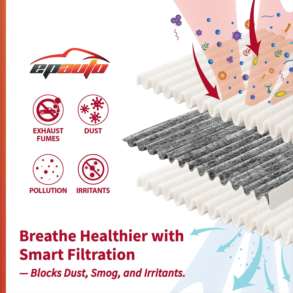 EPAuto CP285 (CF10285) Premium Cabin Air Filter includes Activated Carbon