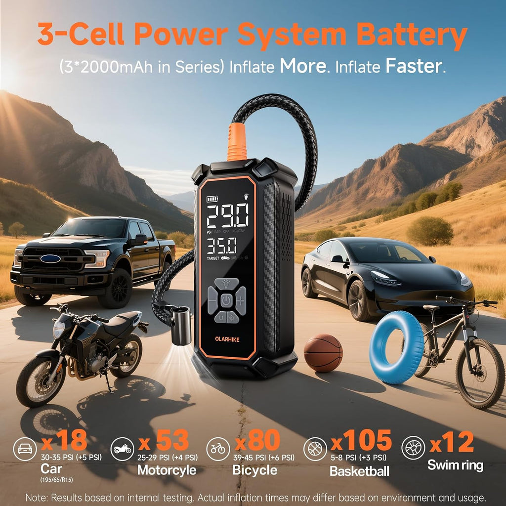 OlarHike Tire Inflator Portable Air Compressor,Dual Power-3*2000mAh &12V DC