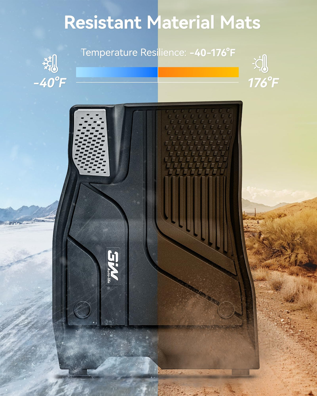 3W Tesla New Model Y Juniper 2025 2026 2027 Floor Mats, Not for Standard