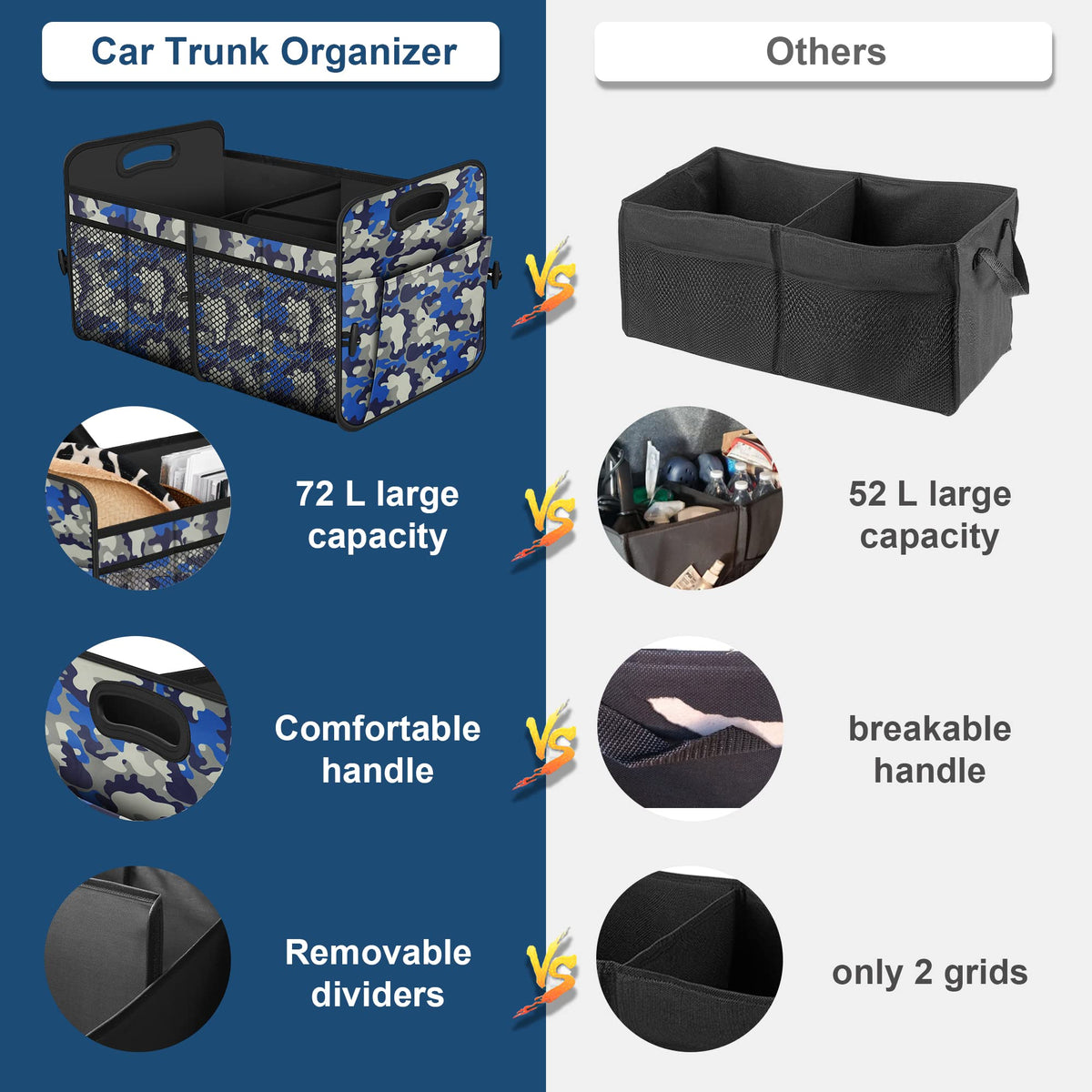 Femuar Car Trunk Organizer-Collapsible Car Storage for Suv/Jeep/Sedan