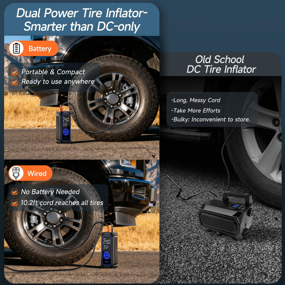 OlarHike Tire Inflator Portable Air Compressor,Dual Power-3*2000mAh &12V DC