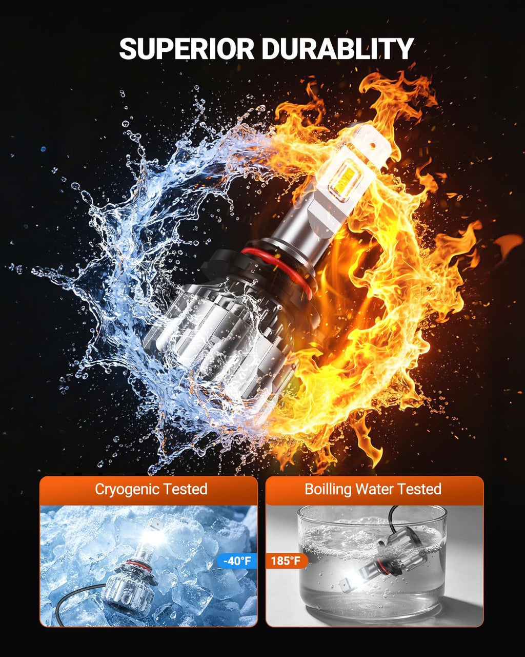 SEALIGHT H13 Bulbs, 70000LM 800% Brighter 6500K Cool White H13 Bulbs with Fan, 70000H Lifespan, IP68 Waterproof, Pack of 2