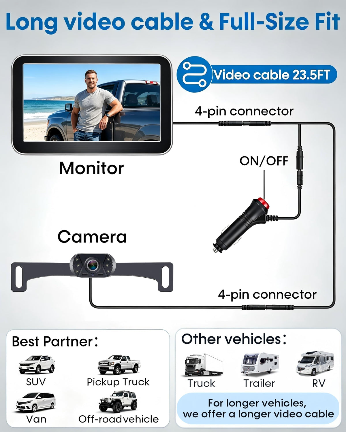 HD 1080P Backup Camera Plug & Play: Fast 60FPS Smooth Real-Time Clear View