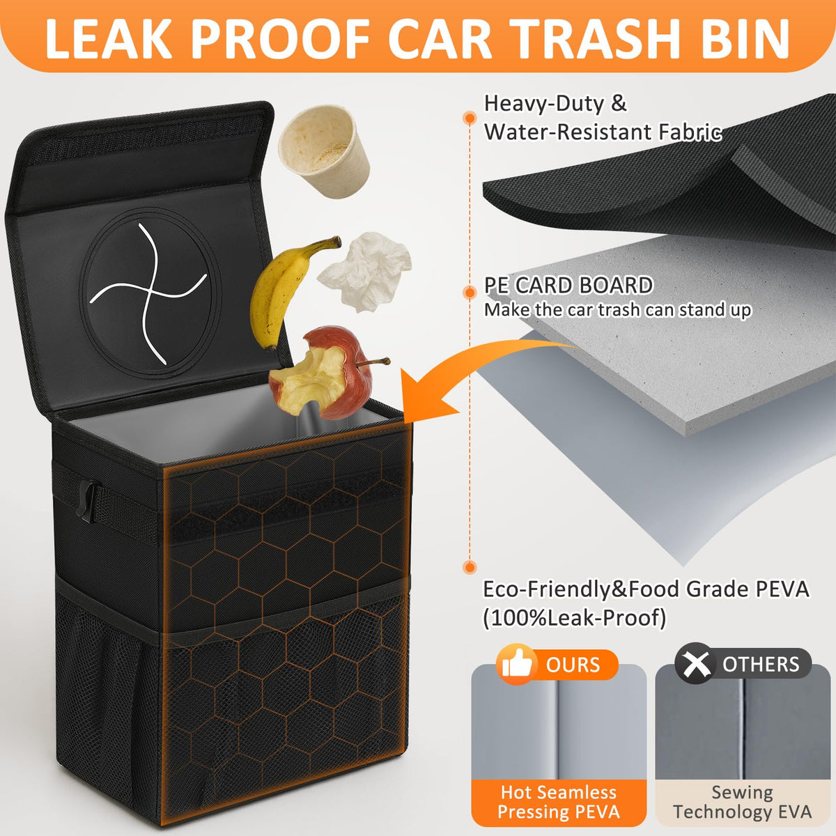 Vankor Car Trash Can with Lid Leak Proof Car Accessories for Women