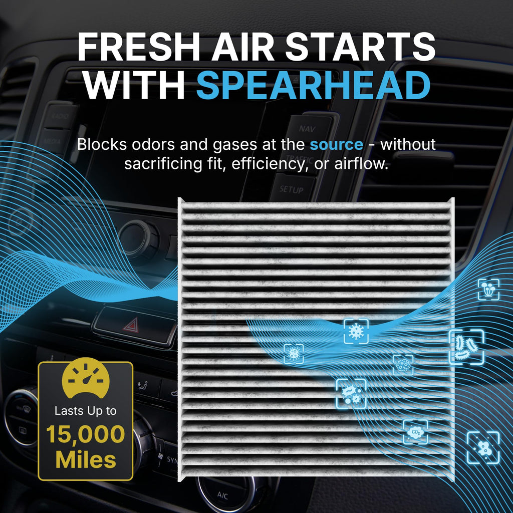 Spearhead Odor Defense Breathe Easy AC & Heater Cabin Air Filter (BE-157)