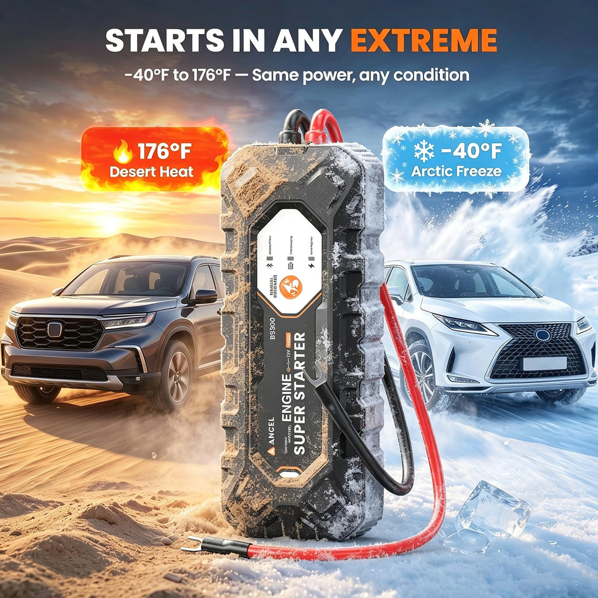ANCEL BS200 Super Starter, Permanently Connected Jump Starter System 2.0
