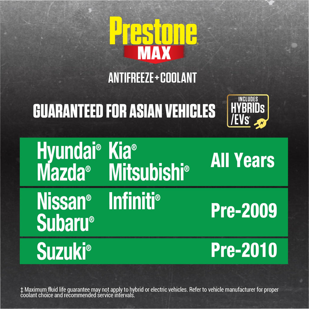 Prestone MAX Euro Violet 50/50 Antifreeze Automotive Coolant, Pack of One