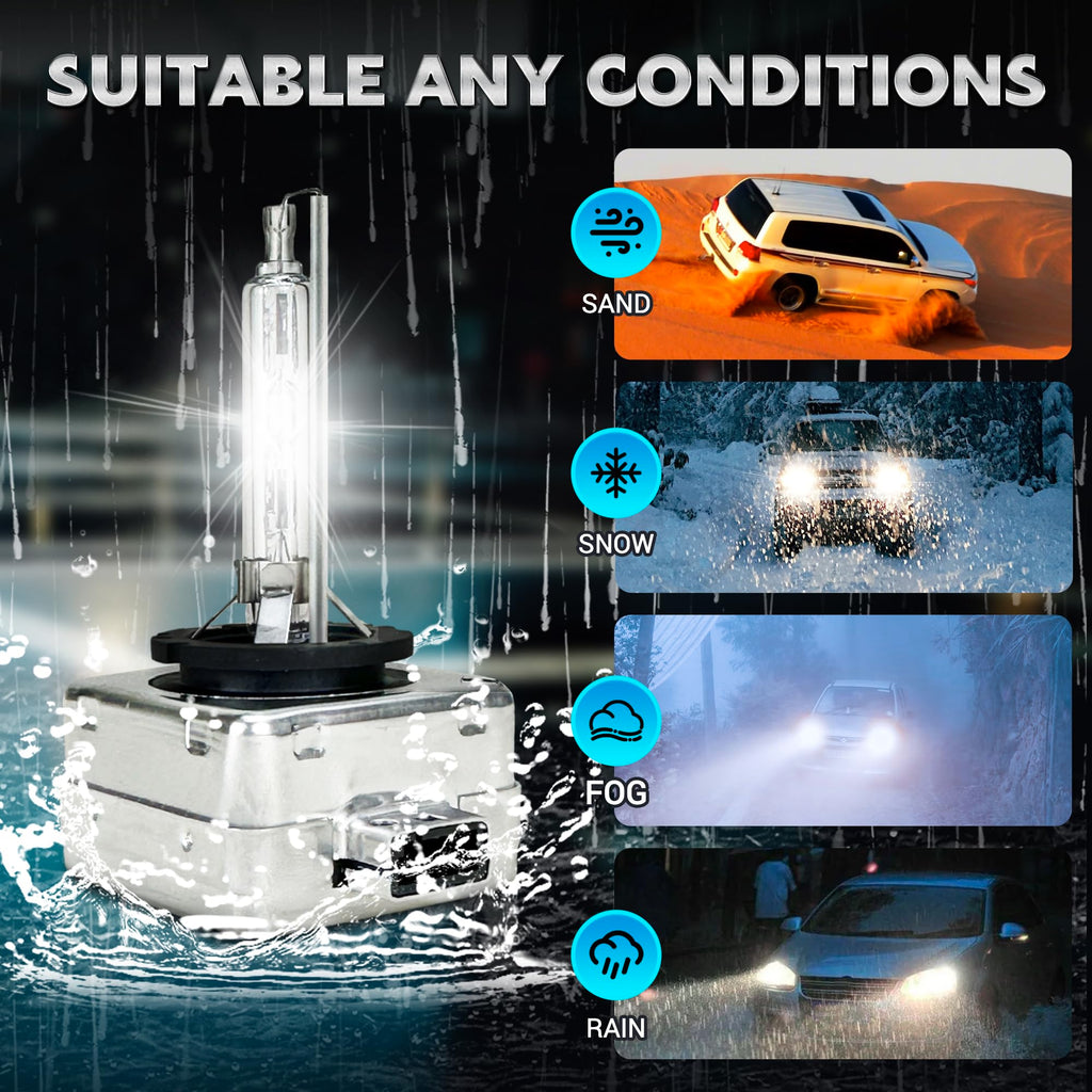 Innovited D2S HID Xenon Headlight Bulbs 6000K Cool White High Low Beam 66040 66240 85122,etc Replacement Bulb - Pack of 2