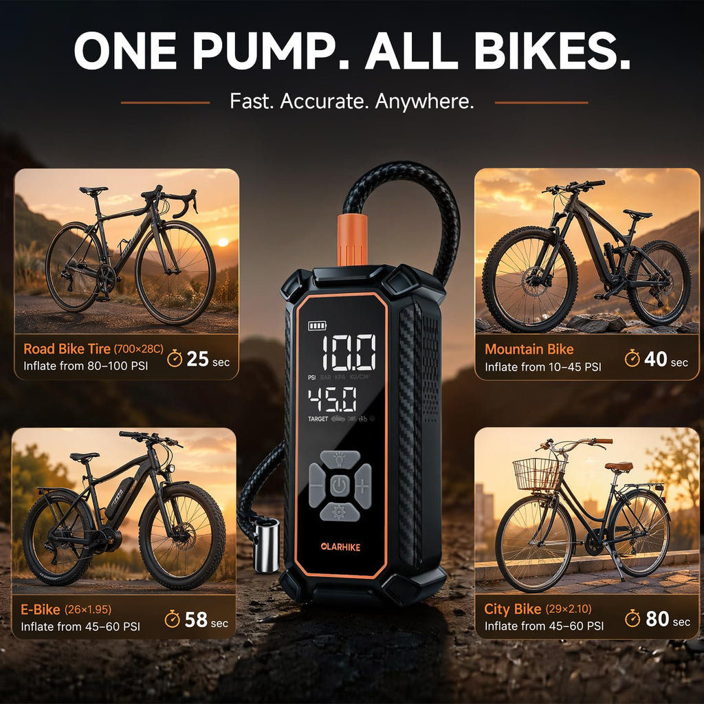 OlarHike Tire Inflator Portable Air Compressor,Dual Power-3*2000mAh &12V DC