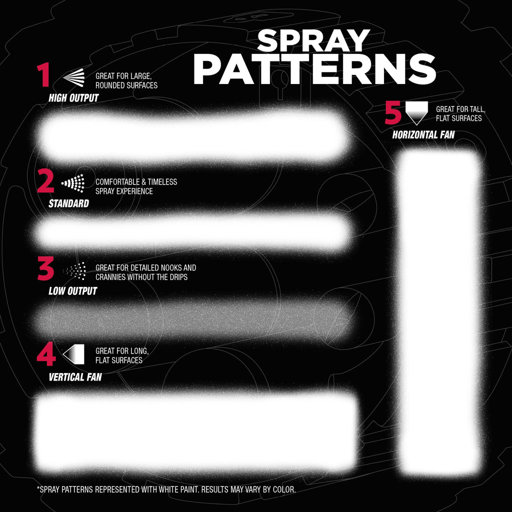 Rust-Oleum High Heat 5-in-1 Spray Paint, Flat Black